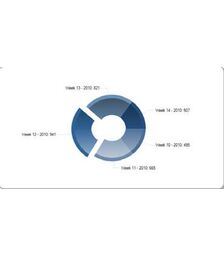 Phone Control Enterprise 150 Extensions - AW315 FULL PACK NQR