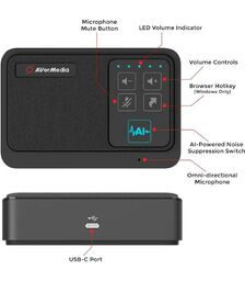 AVerMedia AS311 Professional Connections AI Speaker Phone