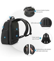 EVERKI Suite Premium Checkpoint Friendly Laptop Backpack (EKP128)