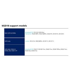Synology Adapter Card M.2 SATA SSD - 29SM2D18
