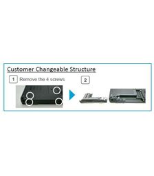 Panasonic Toughbook 55 - VGA Serial USB 3.1 - 15FZ-VCN551U