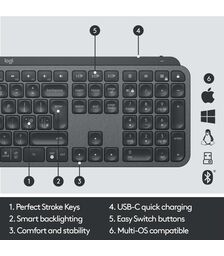 Logitech MX Keys Advanced Wireless Keyboard - 14LT-CKBM-MX-KEYS