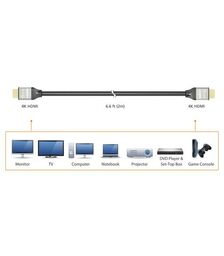 J5create JDC52 Ultra HD 4K HDMI to HDMI 2m Cable (JDC52)