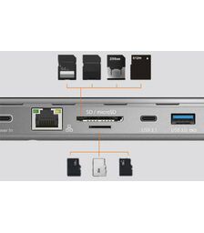 J5create Triple Display Docking Station 100W PD adaptor (JCD543P)