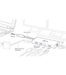 J5create USB 3.0 Mini Dock for Dual display (JUD380)