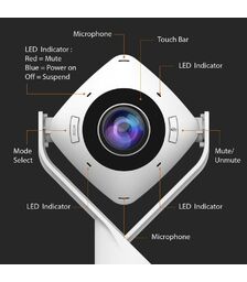 J5create 360 All Around Conference Webcam for Huddle Rooms JVCU360