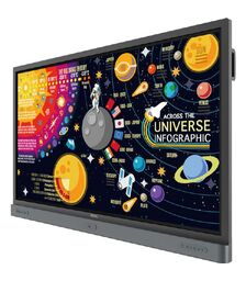 BenQ RP6501K Interactive Flat Panel 65-inch (9H.F4STK.DE1-NQR)