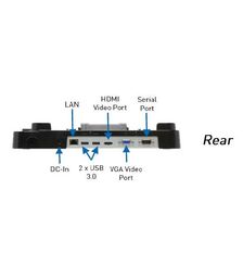 Panasonic CF-20 Desktop Port Replicator (CF-VEB201U)