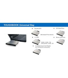 Panasonic Toughbook 55 (14.0") Mk1 with 8GB RAM (FZ-55A400EVA)