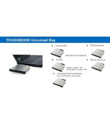Panasonic Toughbook FZ-55 Mk1 FHD 8GB RAM 256GB 4G (FZ-55C0018VA)