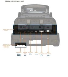Havis FZ-G1 Toughbook G2 Vehicle Docking Station - DS-PAN-721-2