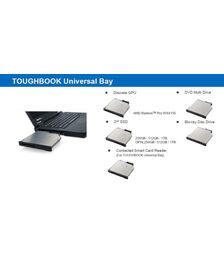 Panasonic Toughbook 55 14.0" Mk1 HD Standard - FZ-55A400EVA