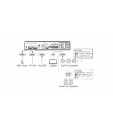 Kramer 120W Power Amplifier - 39KR-13-80455030