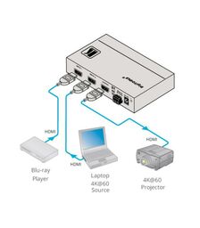 Kramer 2x1 4K HDR HDCP 2.2 HDMI Auto Switcher - 42KR-20-80353090