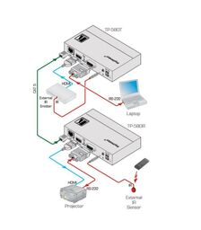 Kramer 4K60 4:2:0 HDMI HDCP 2.2 Transmitter - 42KR-50-80021090
