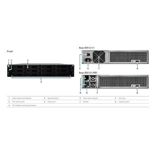 Synology Expansion Unit Diskless NAS - 29RX1217RP