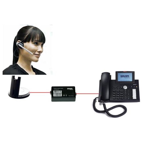 Snom Wireless Headset IP Phone Adapter - SNOM-2362