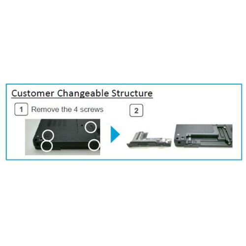 Panasonic Toughbook 55 VGA Serial 2nd Gigabit LAN - 15FZ-VCN552U