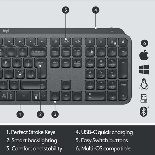 Logitech MX Keys Advanced Wireless Keyboard - 14LT-CKBM-MX-KEYS