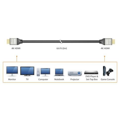 J5create JDC52 Ultra HD 4K HDMI to HDMI 2m Cable (JDC52)