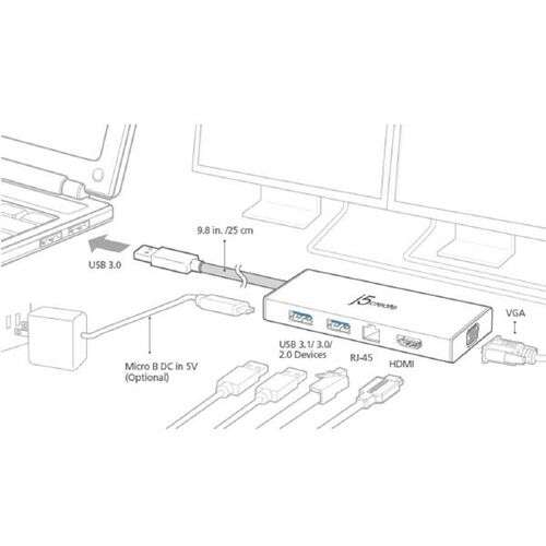 J5create USB 3.0 Mini Dock for Dual display (JUD380)