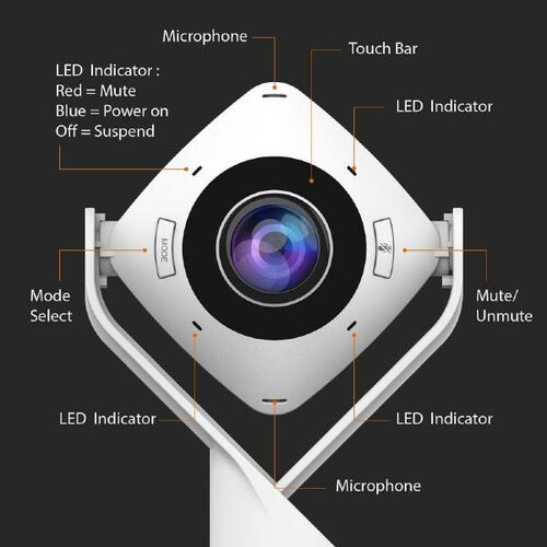 J5create 360 All Around Conference Webcam for Huddle Rooms JVCU360