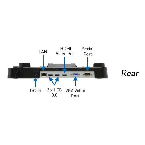 Panasonic CF-20 Desktop Port Replicator (CF-VEB201U)