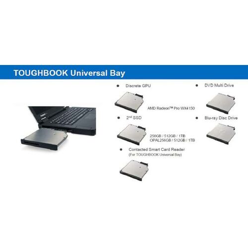 Panasonic Toughbook 55 (14.0") Mk1 with 8GB RAM (FZ-55A400EVA)