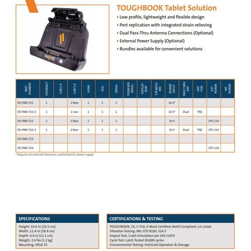 Havis FZ-G1 Toughbook G2 Vehicle Docking Station - DS-PAN-721-2