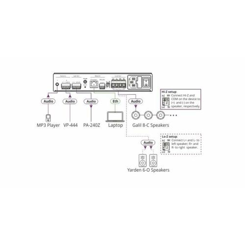 Kramer 120W Power Amplifier - 39KR-13-80455030